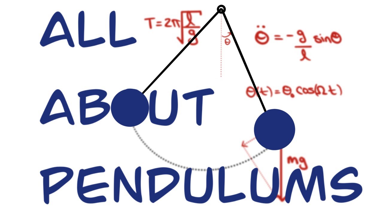 Pendulum Video
